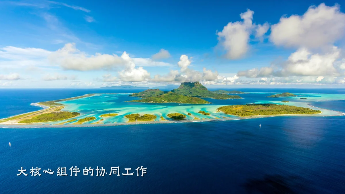 大核心组件的协同工作