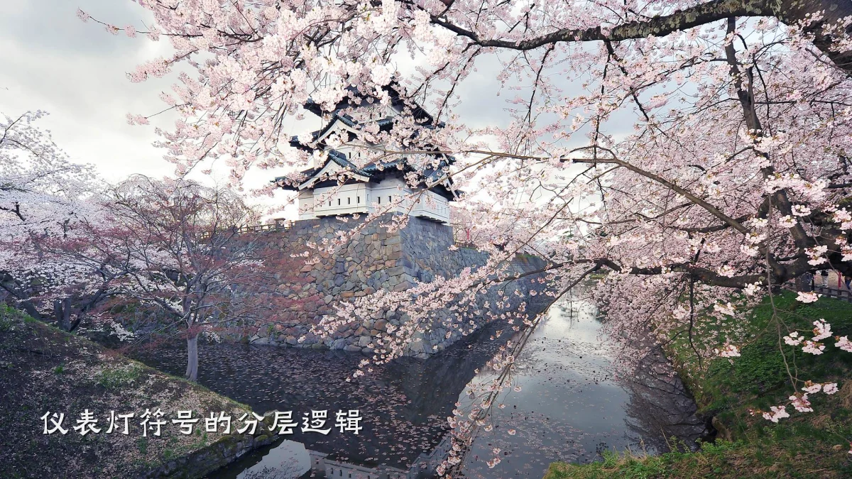 仪表灯符号的分层逻辑